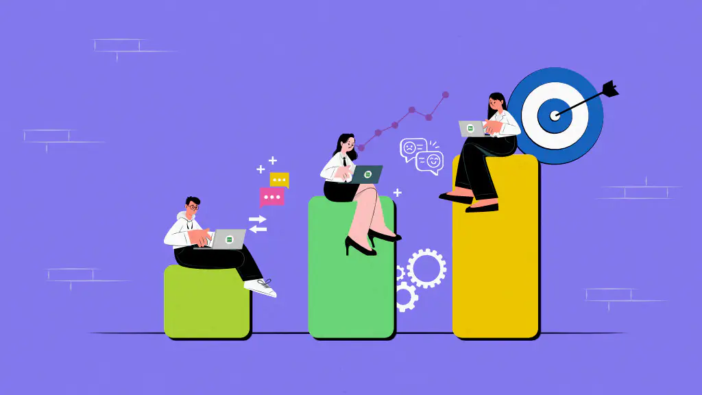 Why Work Culture Matters in a High-Performance Economy